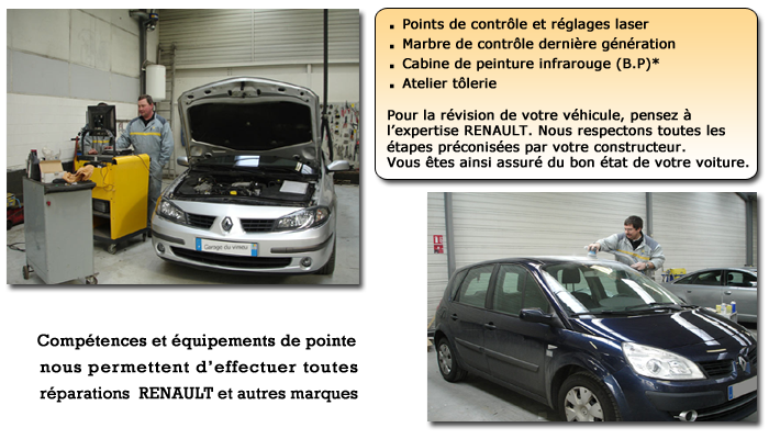 controle